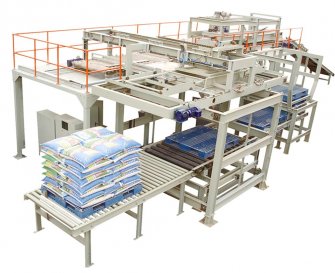 碼垛機一般主要適用哪些包裝類型？